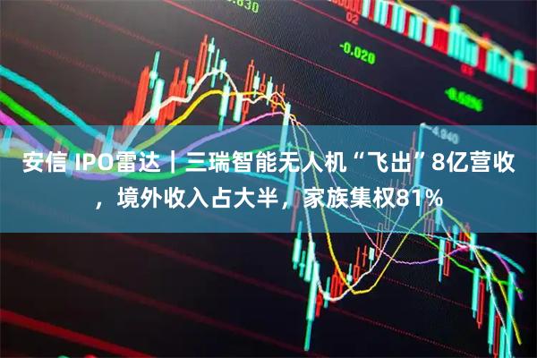 安信 IPO雷达｜三瑞智能无人机“飞出”8亿营收，境外收入占大半，家族集权81%