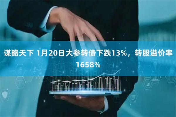 谋略天下 1月20日大参转债下跌13%，转股溢价率1658%
